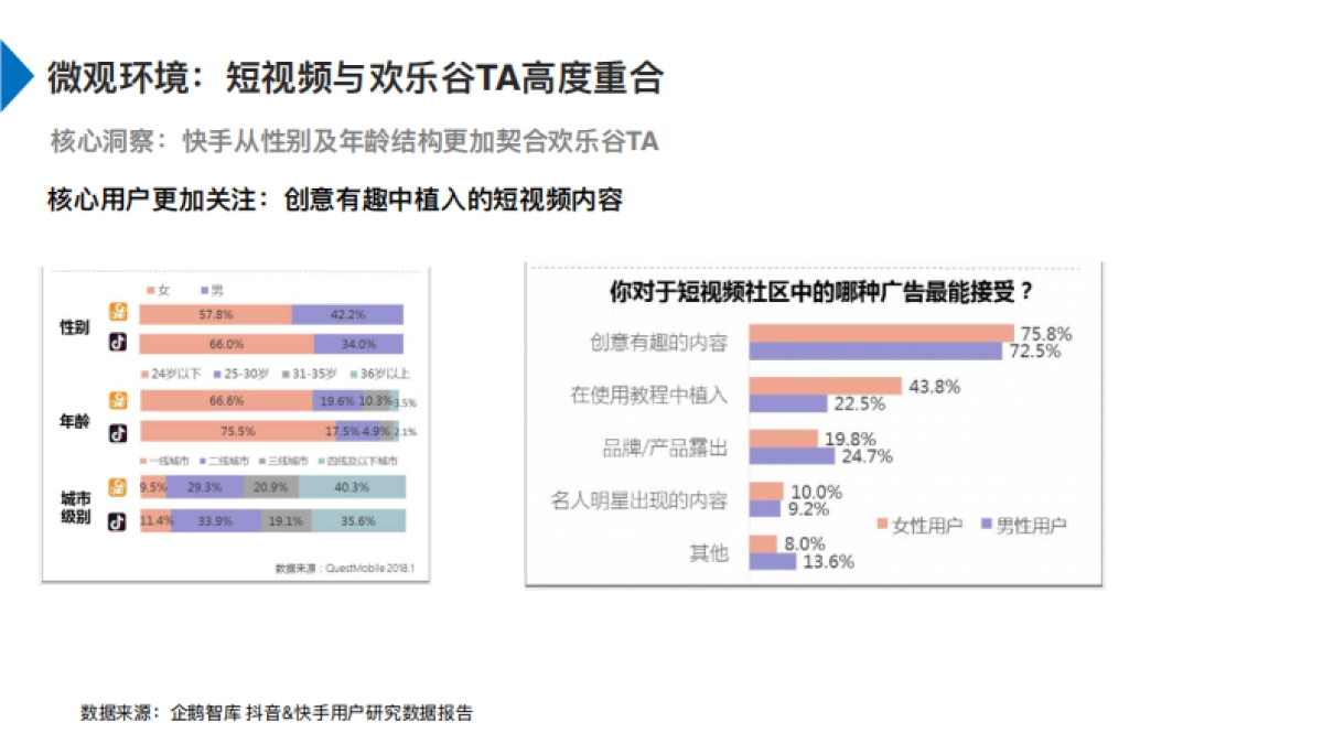 欢乐谷五期·系列短视频方案_第7页