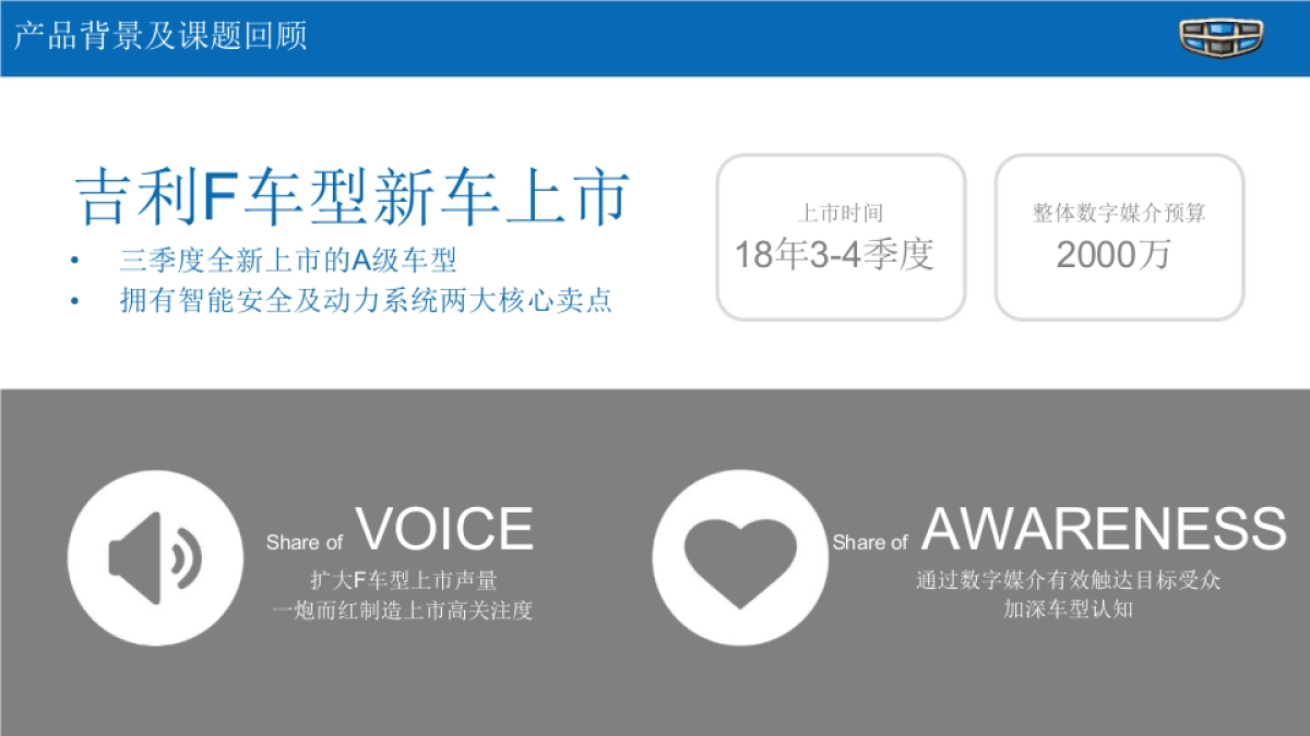 吉利数字媒介策略方案_第2页
