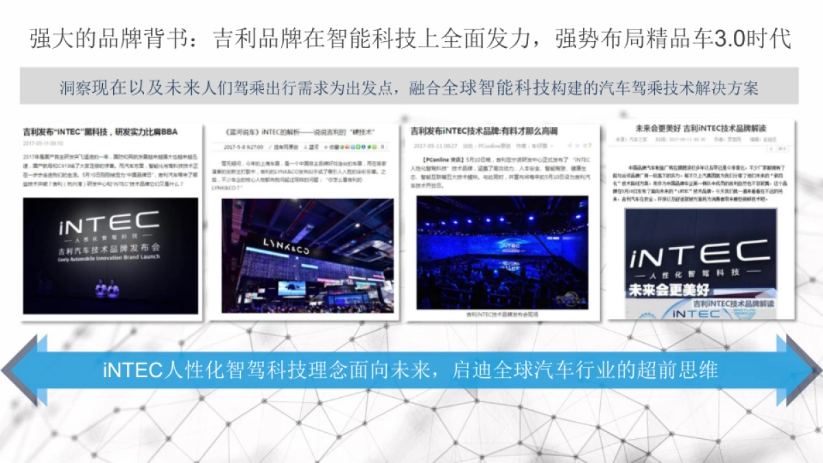 吉利数字媒介策略方案_第8页