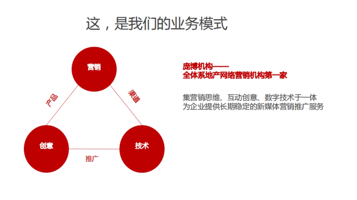 技术标-庞博互动-广州万达城技术标方案_第10页