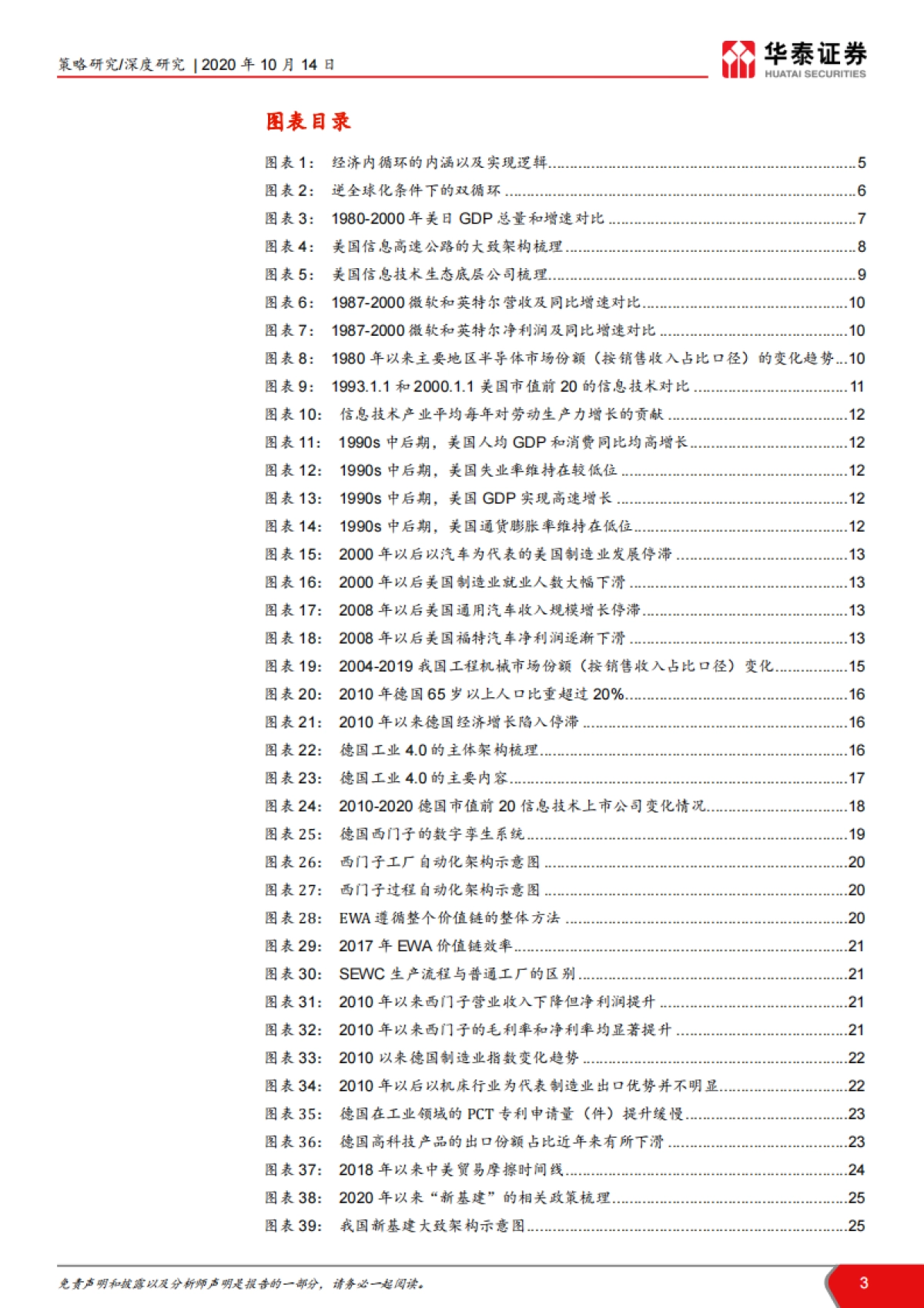 技术生态内循环,美、德、中比较-华泰证券-40页_第3页