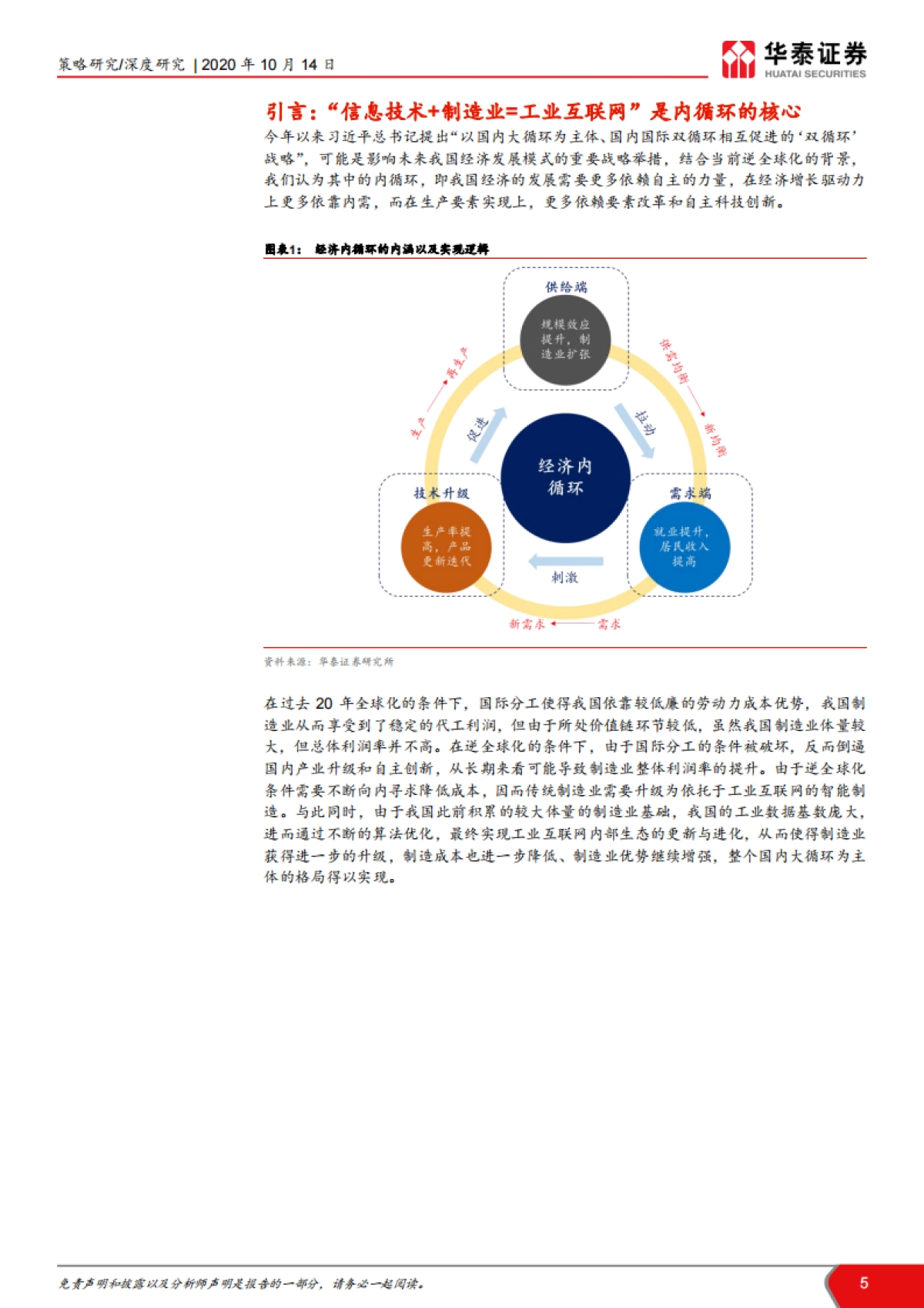 技术生态内循环,美、德、中比较-华泰证券-40页_第5页