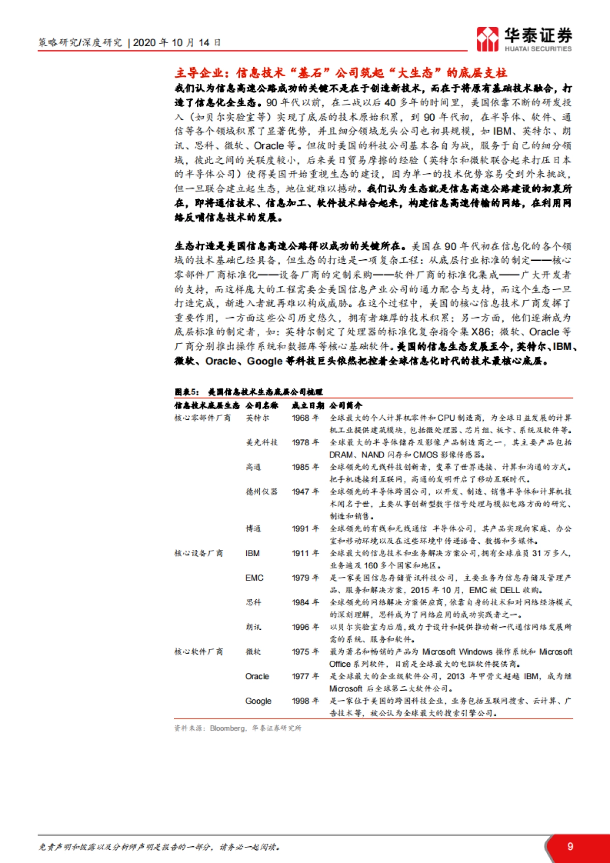 技术生态内循环,美、德、中比较-华泰证券-40页_第9页