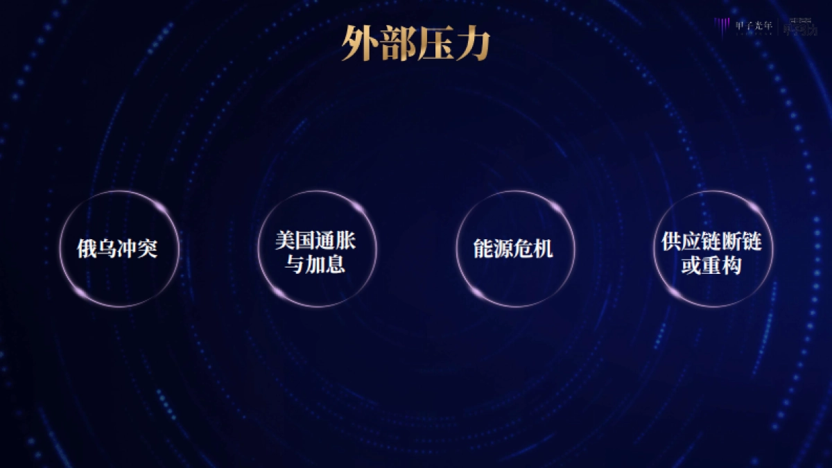 甲子光年：2022中国式数字经济30条判断_第6页