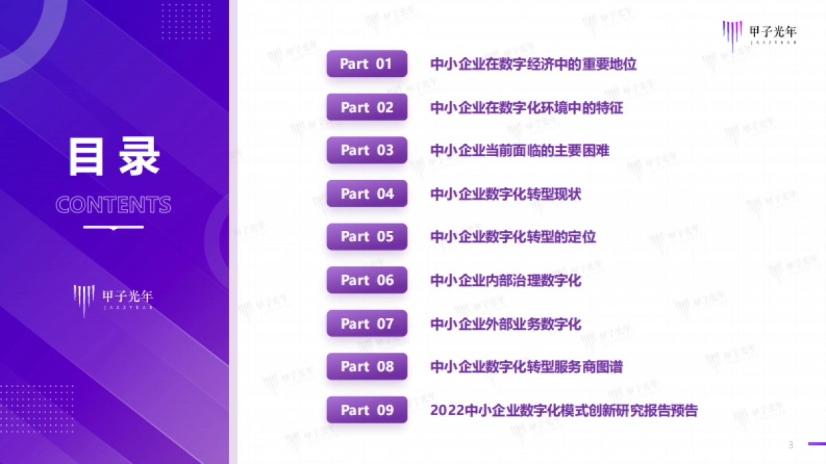 甲子光年:2022中小企业数字化微报告_第3页