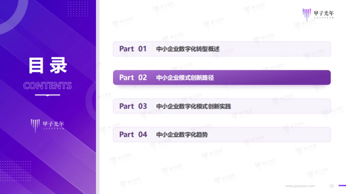 甲子光年:2023中小企业数字化模式创新研究报告_第10页