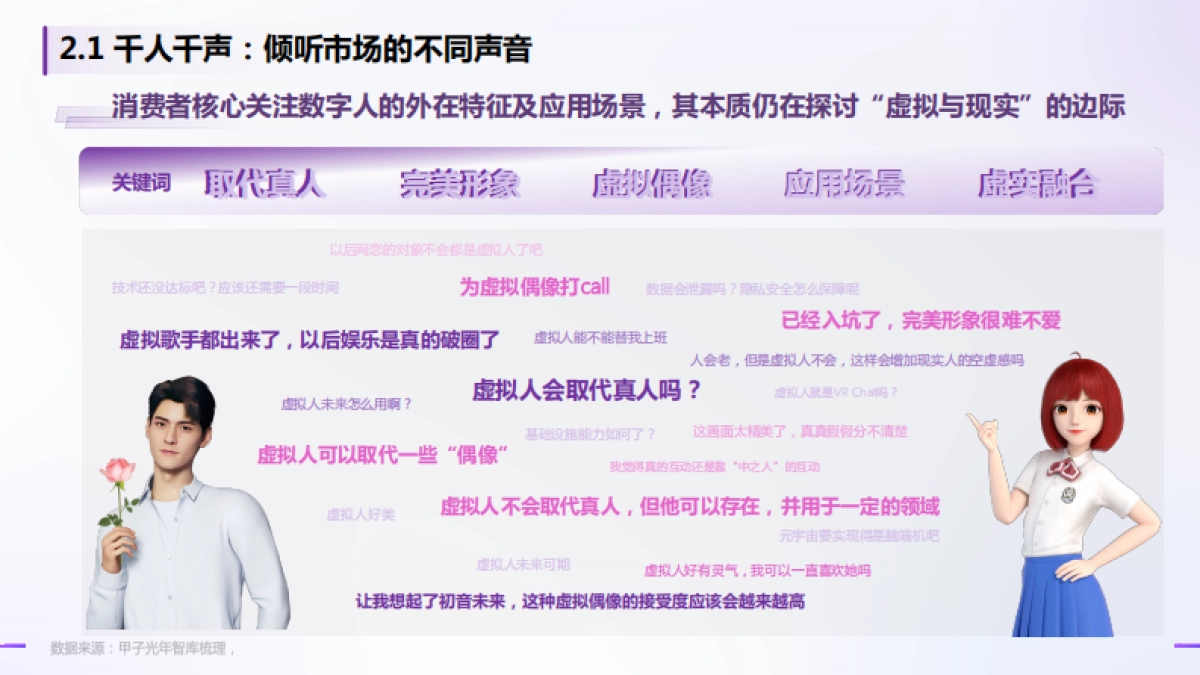 甲子光年:Web3.0之数字人营销白皮书_第10页