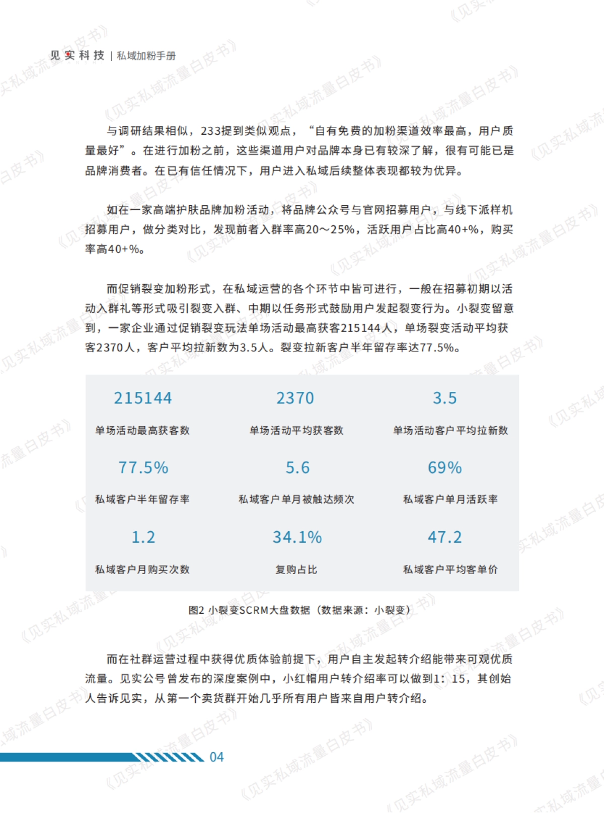 见实科技见实私域流量白皮书系列之私域加粉手册41页_第7页