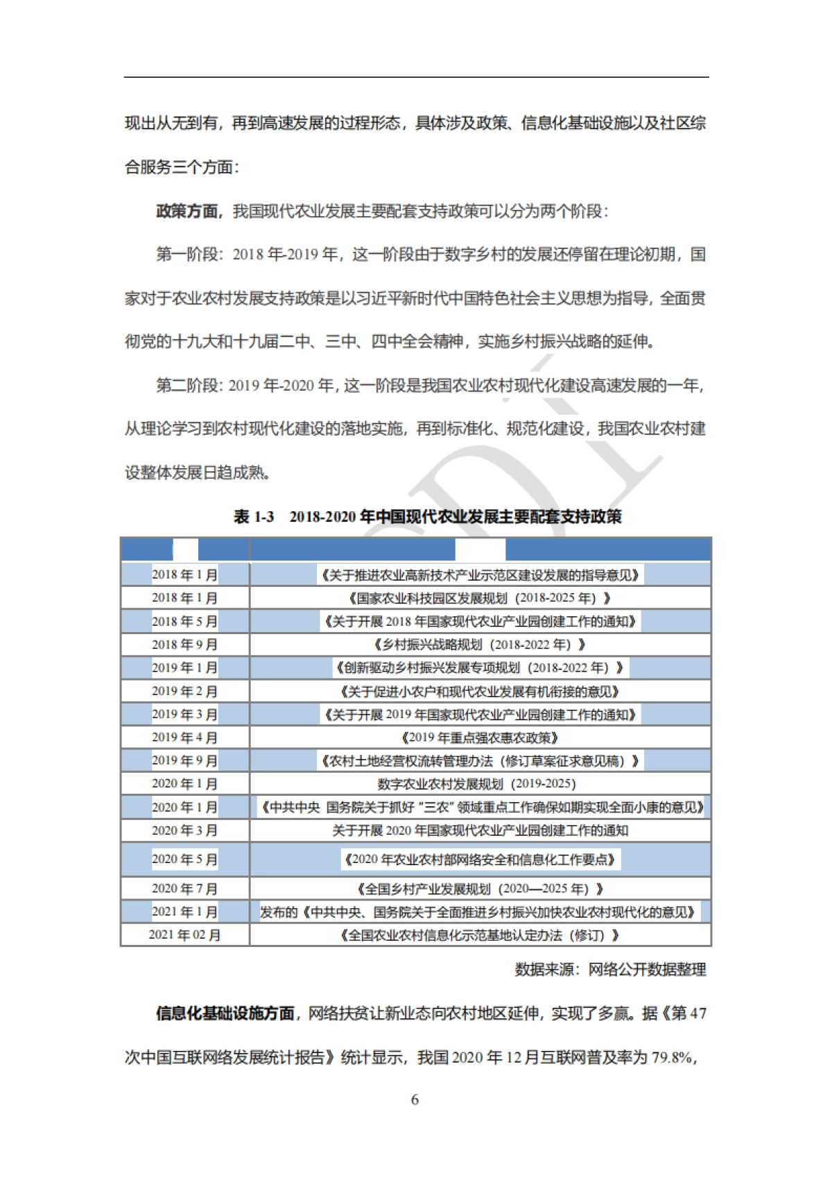 江苏数字乡村发展报告（2021）-中通服设计_第10页