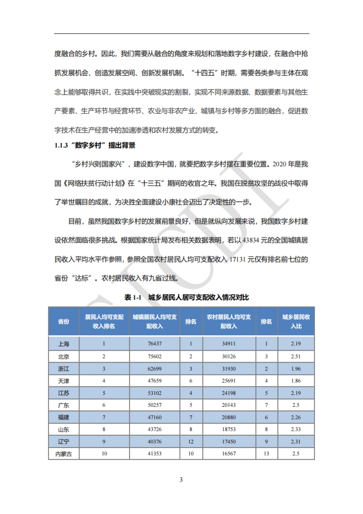 江苏数字乡村发展报告（2021）-中通服设计_第7页