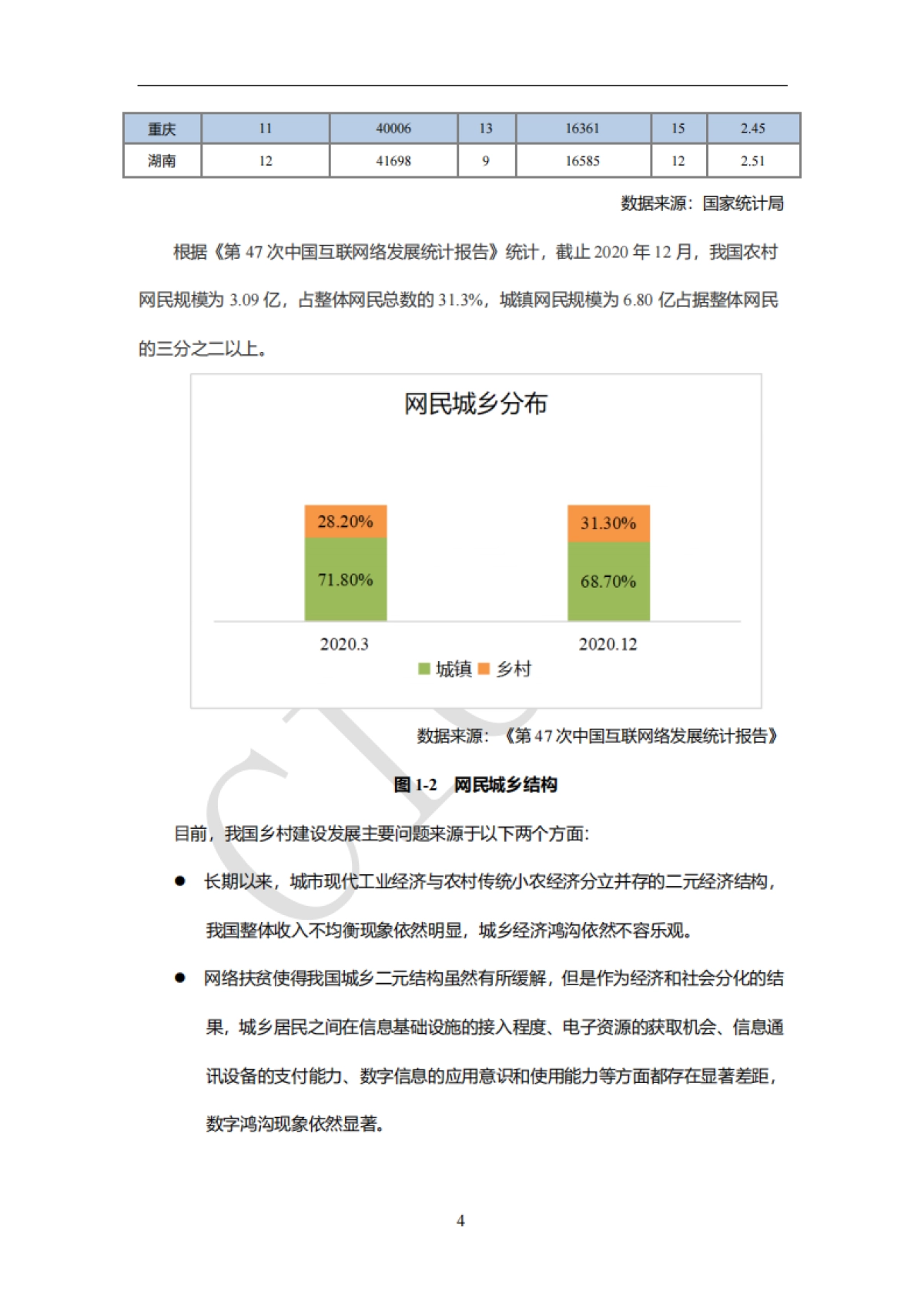 江苏数字乡村发展报告（2021）-中通服设计_第8页