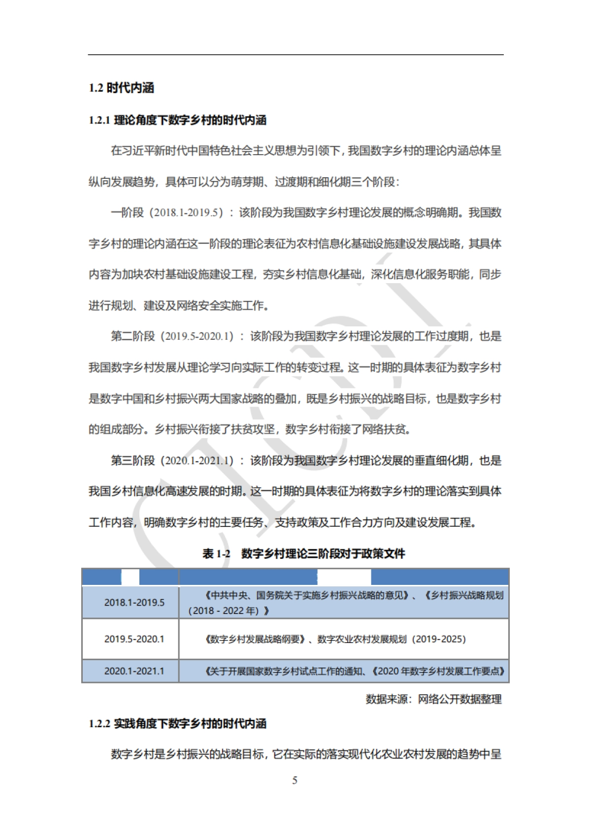 江苏数字乡村发展报告（2021）-中通服设计_第9页