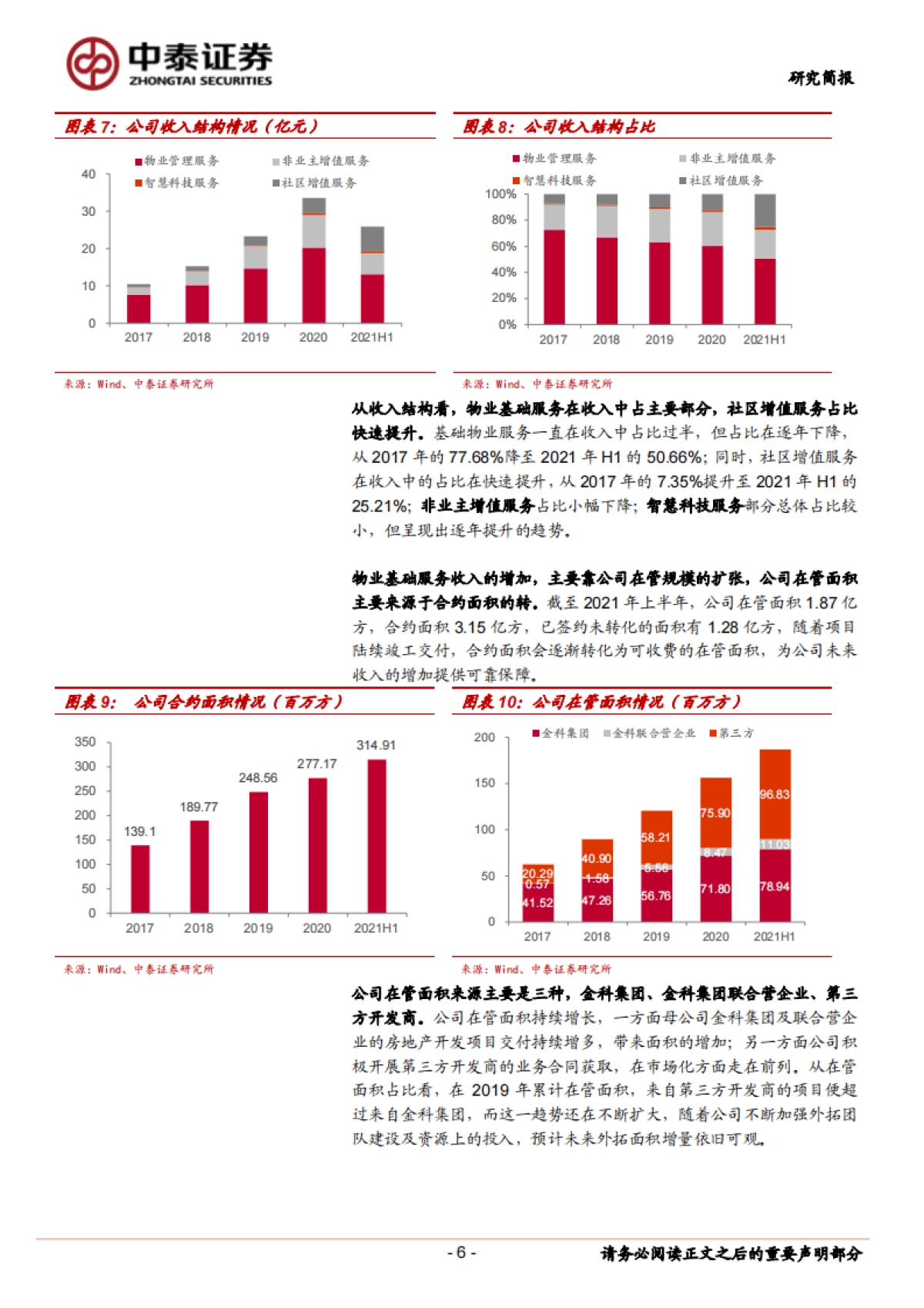 金科服务_ 内外兼修高品质成长，科技赋能降本增效_第6页