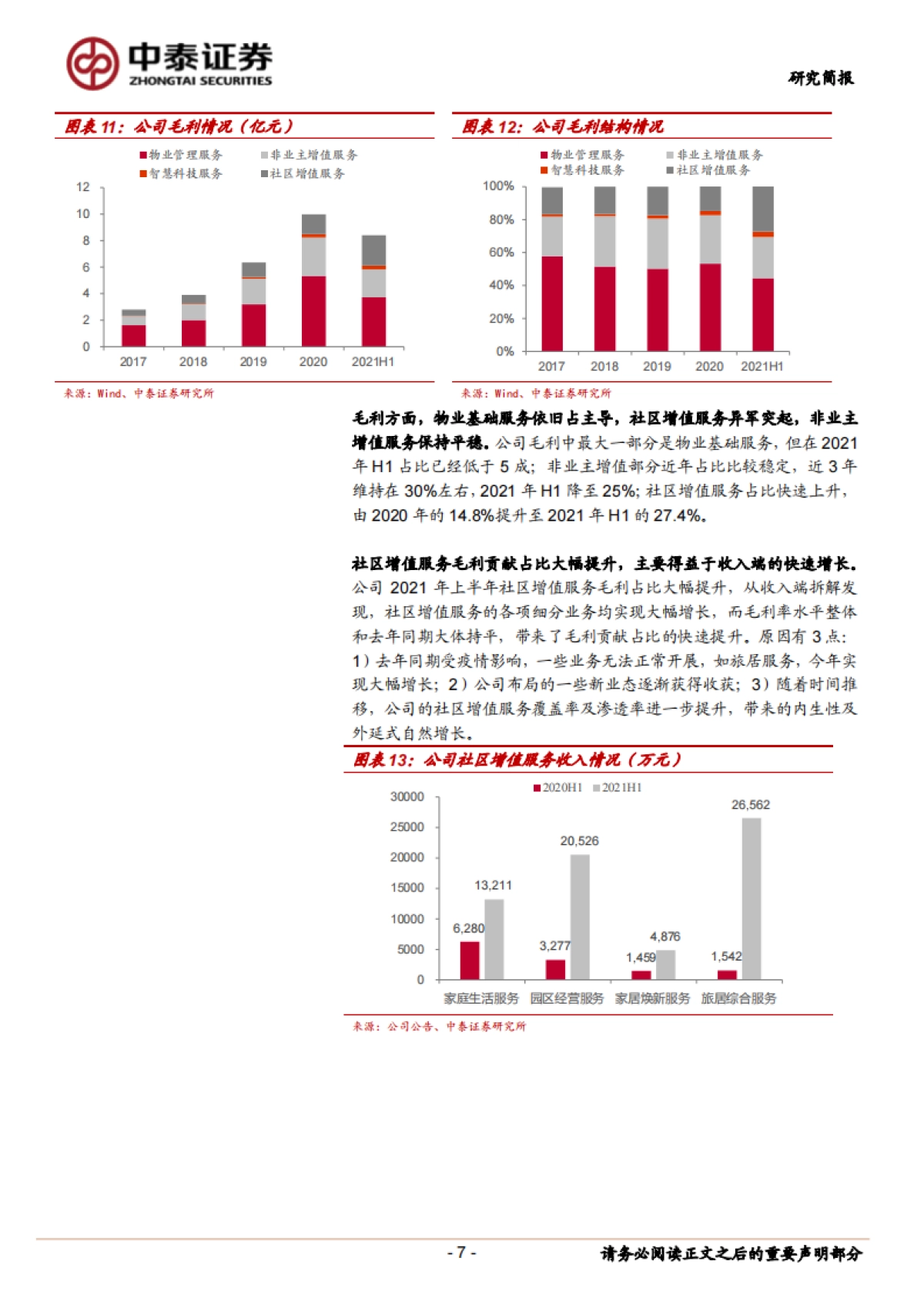 金科服务_ 内外兼修高品质成长，科技赋能降本增效_第7页