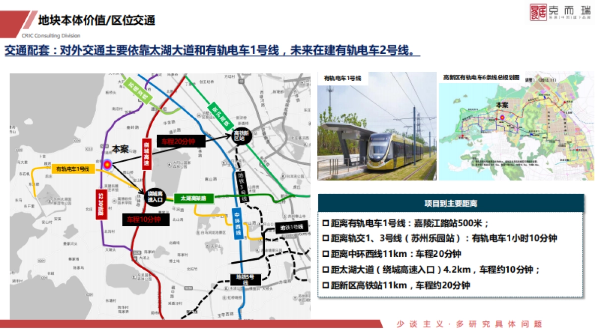 金茂科技城地块定位_第6页