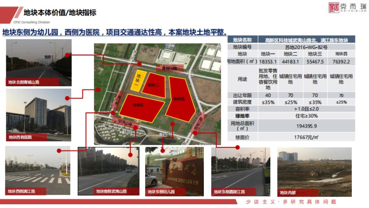 金茂科技城地块定位_第8页