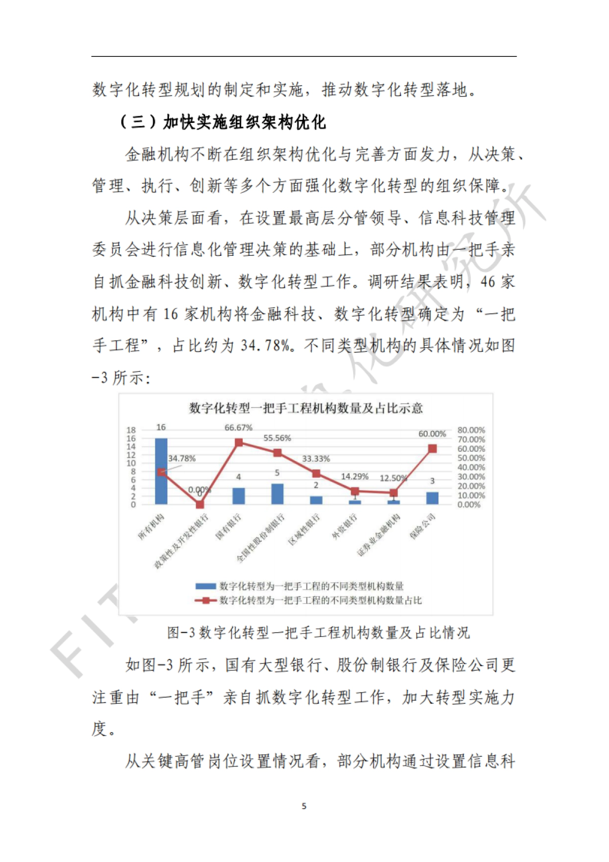 金融业数字化转型发展报告（白皮书）-金融信息化研究所-32页_第8页