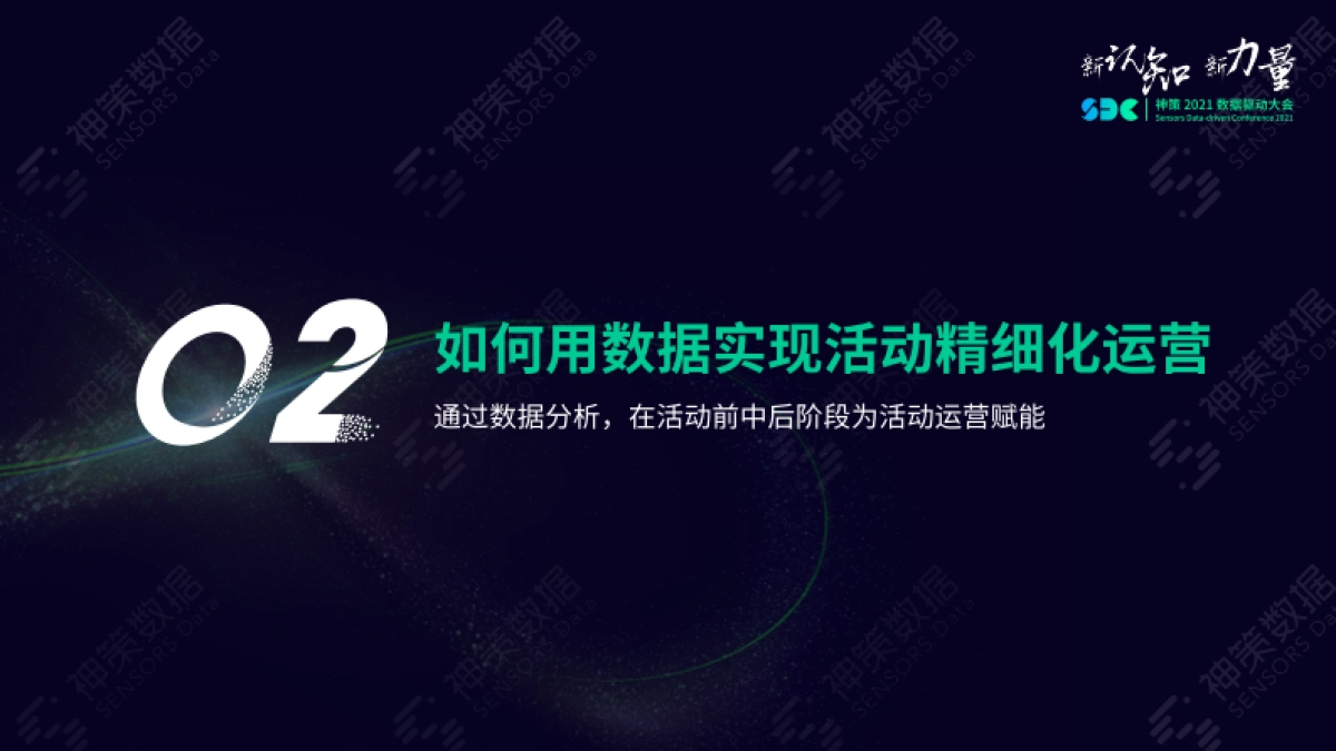 精益化数字运营助力大促业绩飙升_第8页