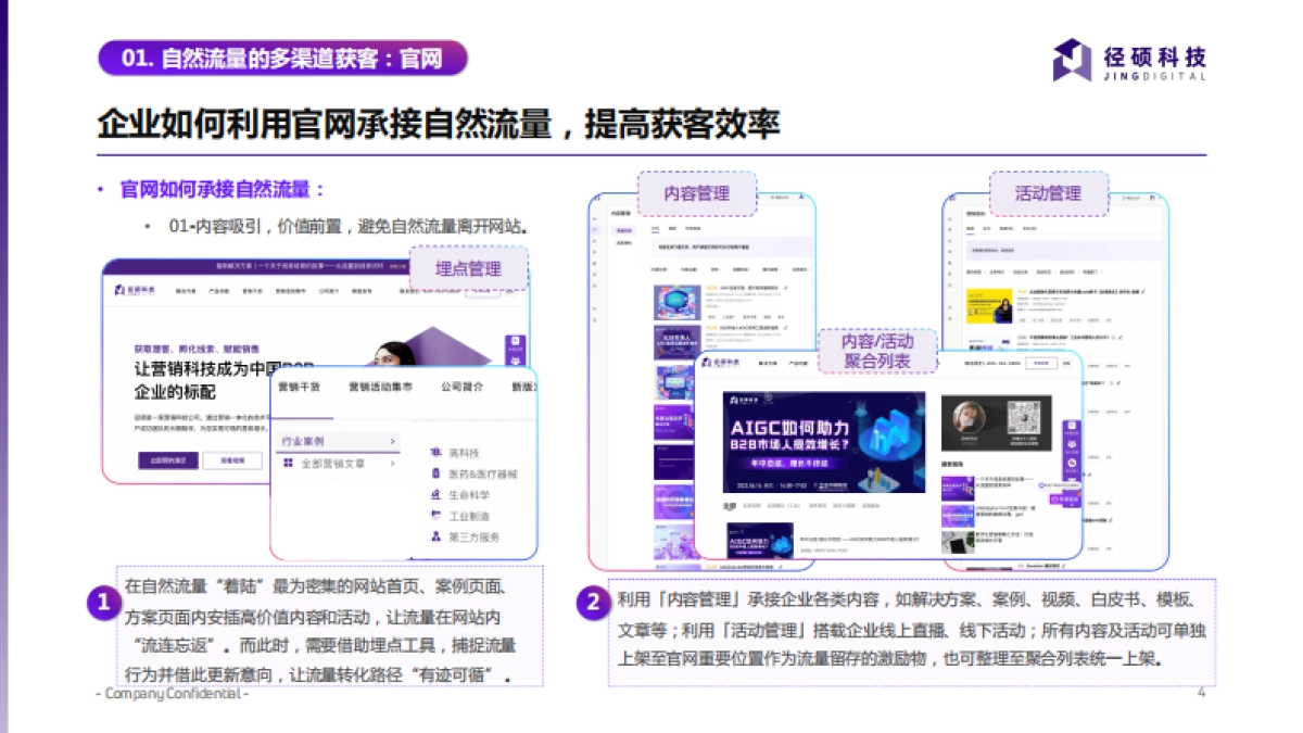 径硕科技：全渠道运营解决方案-自然流量篇_第4页