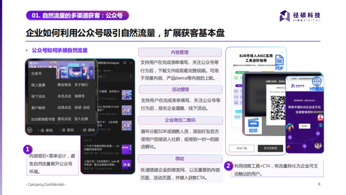 径硕科技：全渠道运营解决方案-自然流量篇_第8页