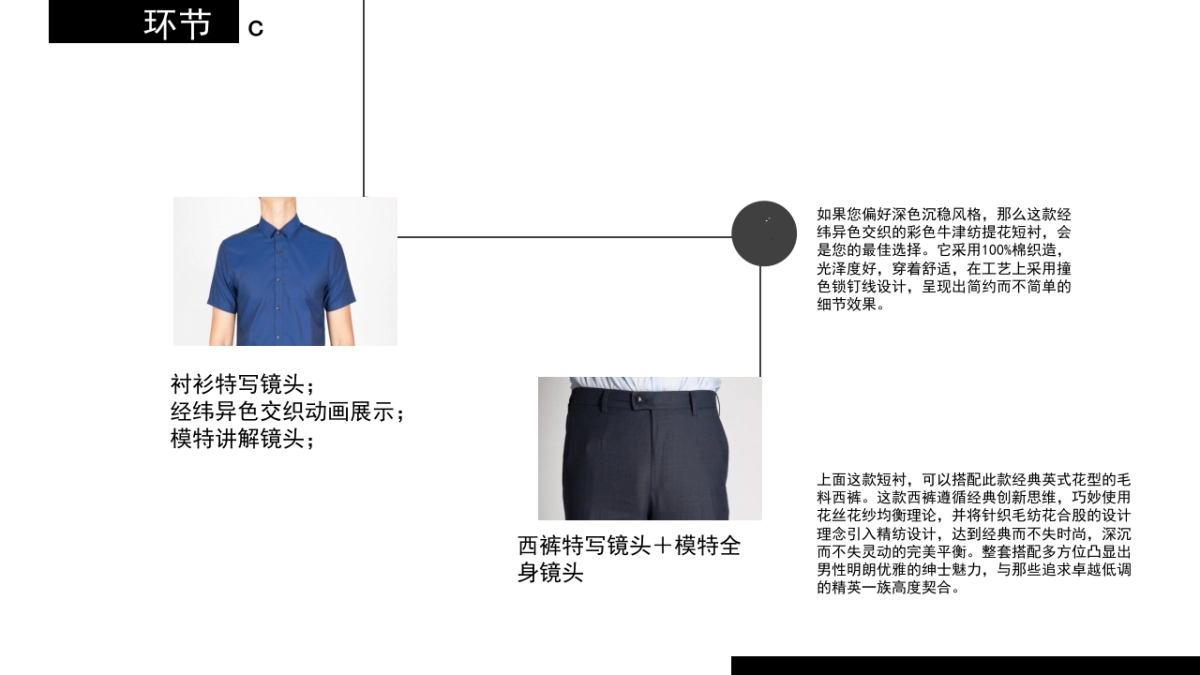 九牧王视频拍摄方案_第10页