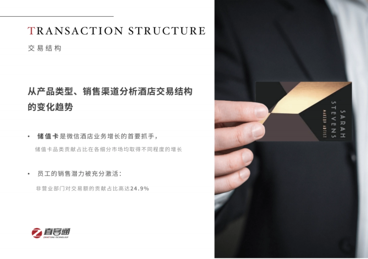 酒店数字化营销白皮书2022_第10页