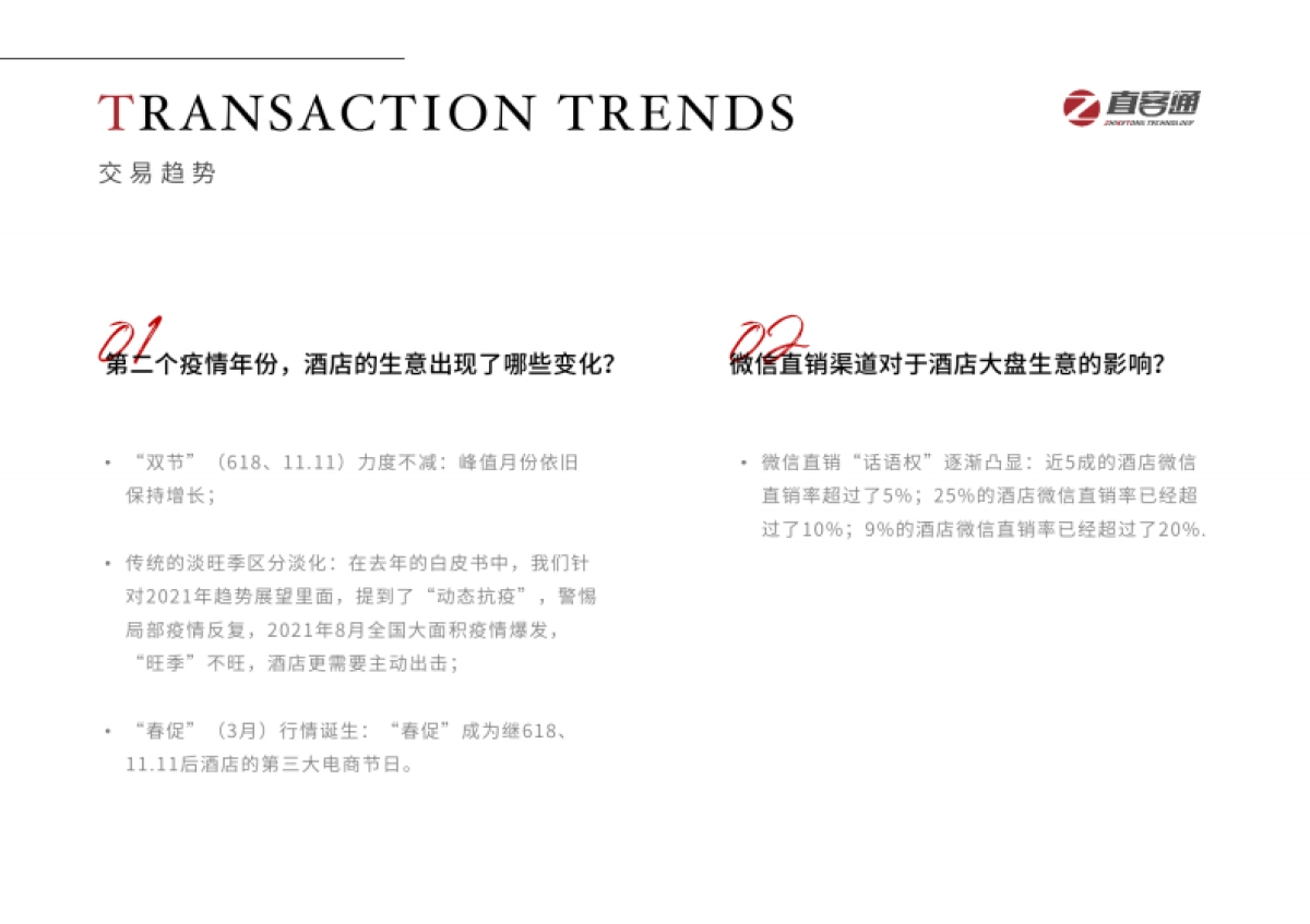 酒店数字化营销白皮书2022_第6页