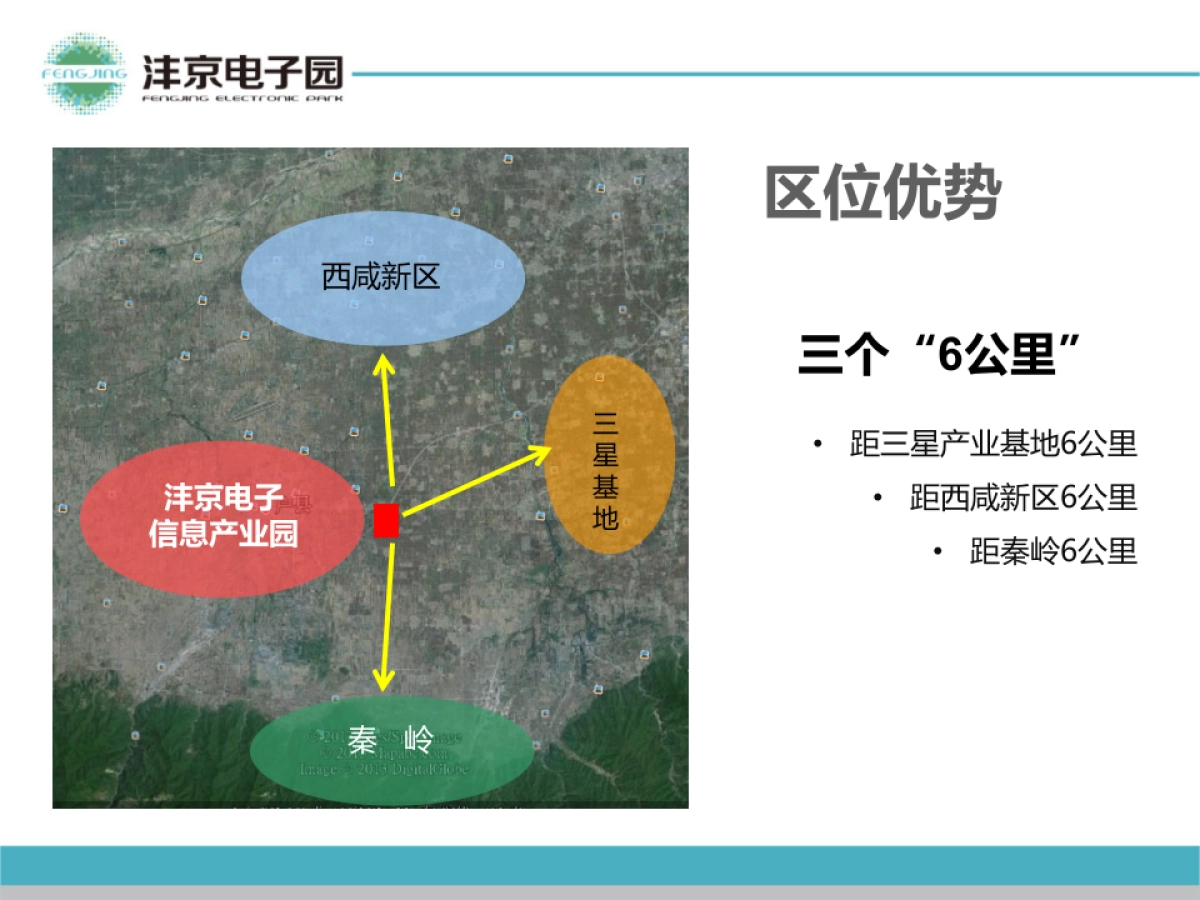 科技企业孵化器PPT_第10页