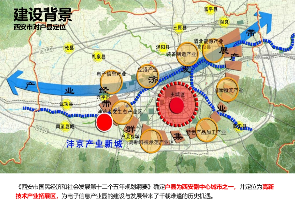 科技企业孵化器PPT_第8页