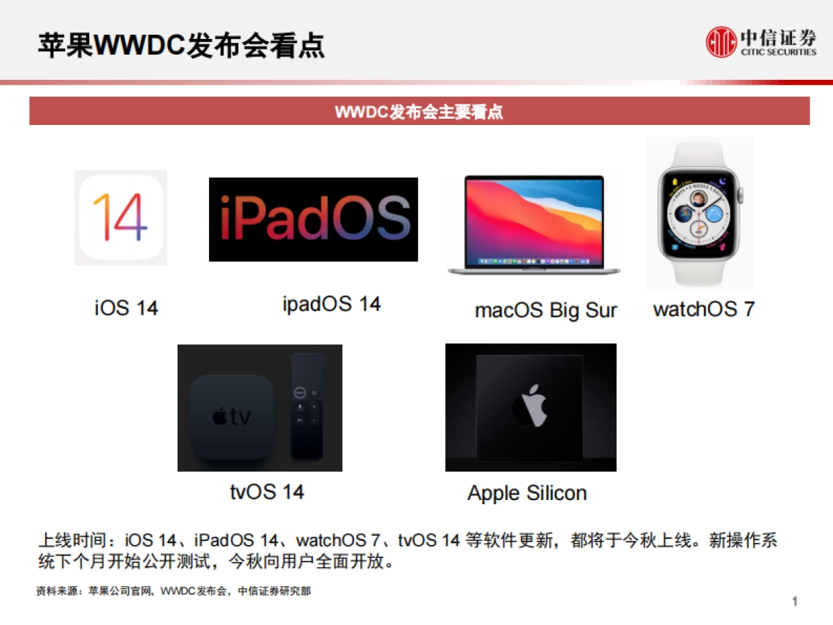 科技先锋系列报告108：2020苹果WWDC：生态体系持续加强-中信证券_第2页