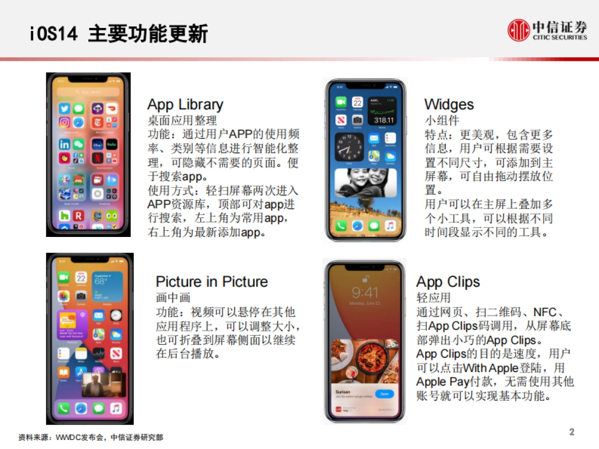 科技先锋系列报告108：2020苹果WWDC：生态体系持续加强-中信证券_第3页