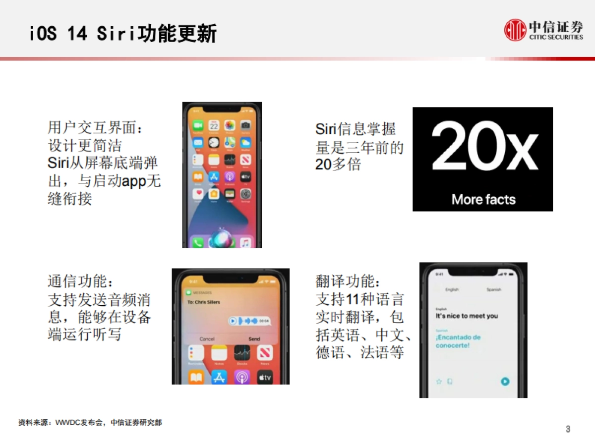 科技先锋系列报告108：2020苹果WWDC：生态体系持续加强-中信证券_第4页