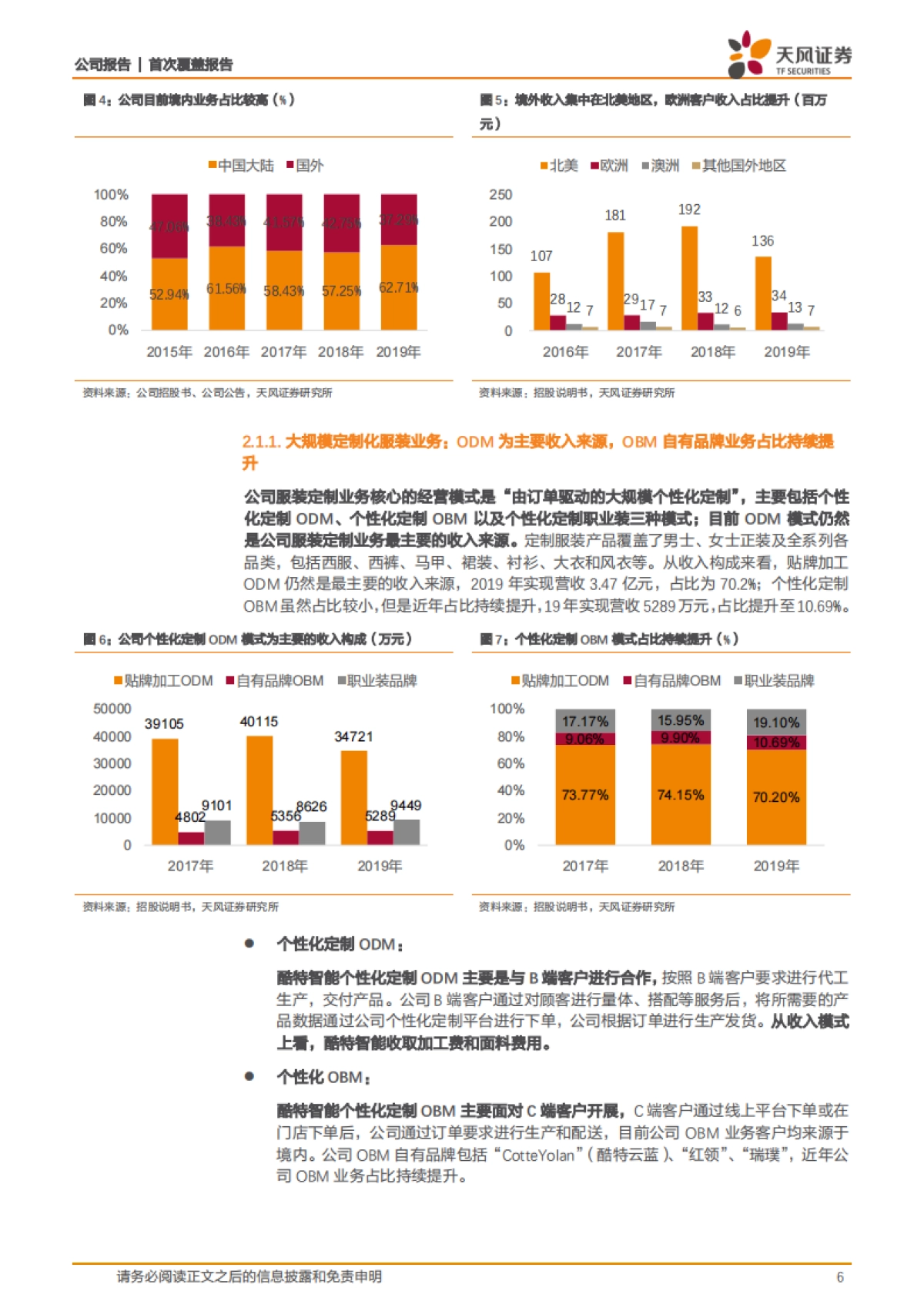 酷特智能(300840)数字化柔性供应链助力C2M规模化定制,去中心化时代核心定价资产-天风证券_第6页