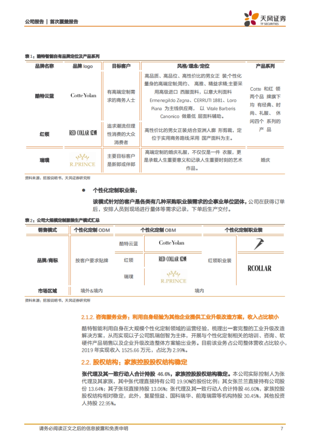 酷特智能(300840)数字化柔性供应链助力C2M规模化定制,去中心化时代核心定价资产-天风证券_第7页