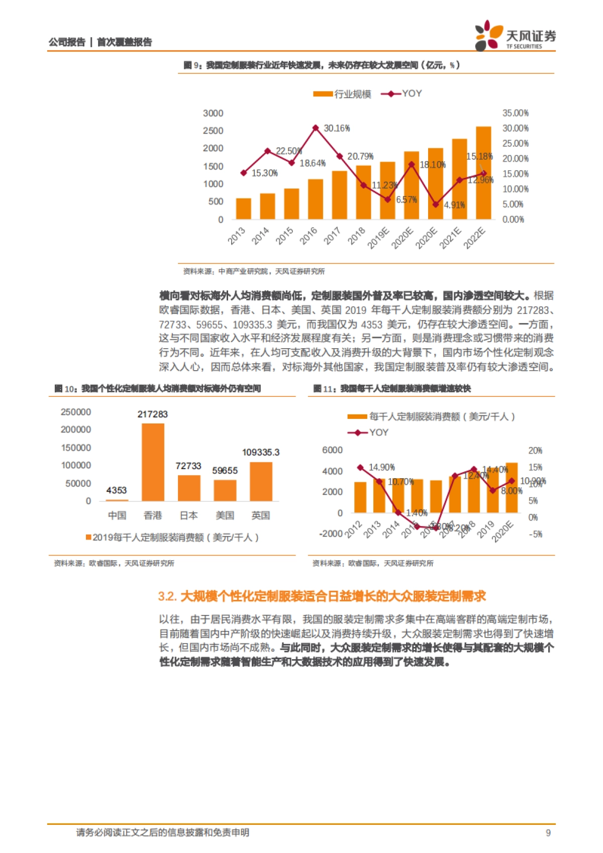 酷特智能(300840)数字化柔性供应链助力C2M规模化定制,去中心化时代核心定价资产-天风证券_第9页