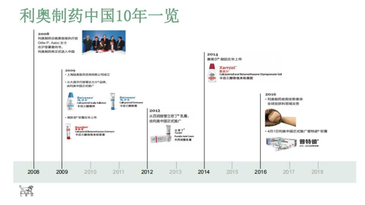 跨国药企如何看待数字化医疗及实践_第8页