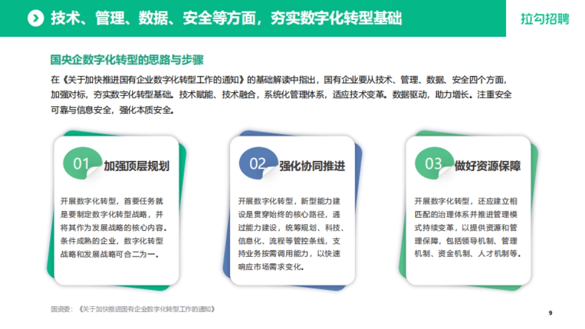 拉勾招聘:2022国央企数字化转型人才白皮书_第10页
