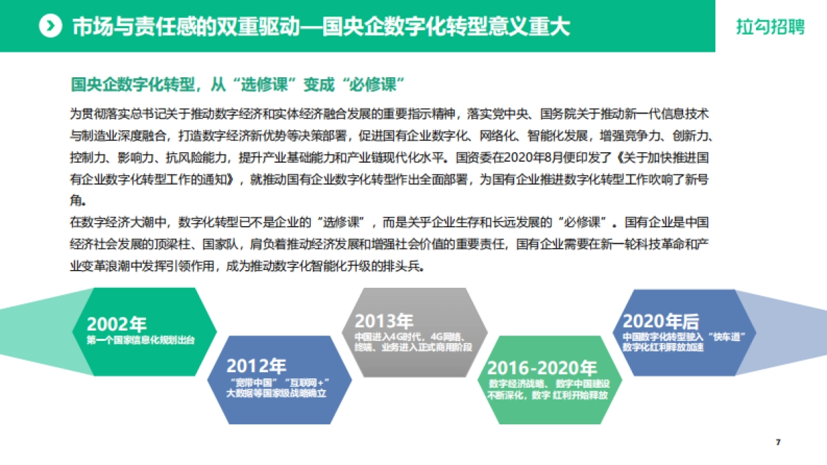拉勾招聘:2022国央企数字化转型人才白皮书_第8页