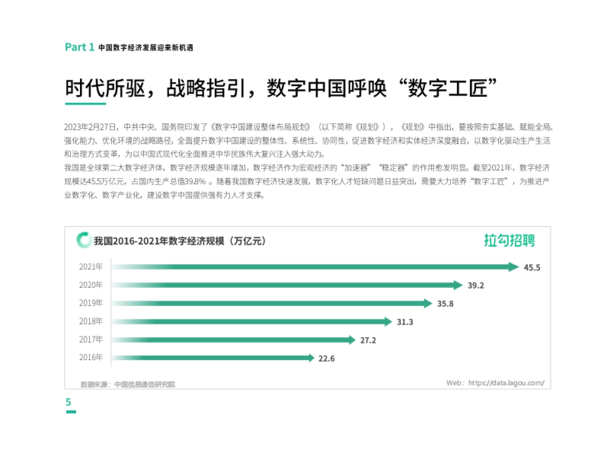 拉勾招聘：2023第一季度中国数字科技人才流动报告_第6页