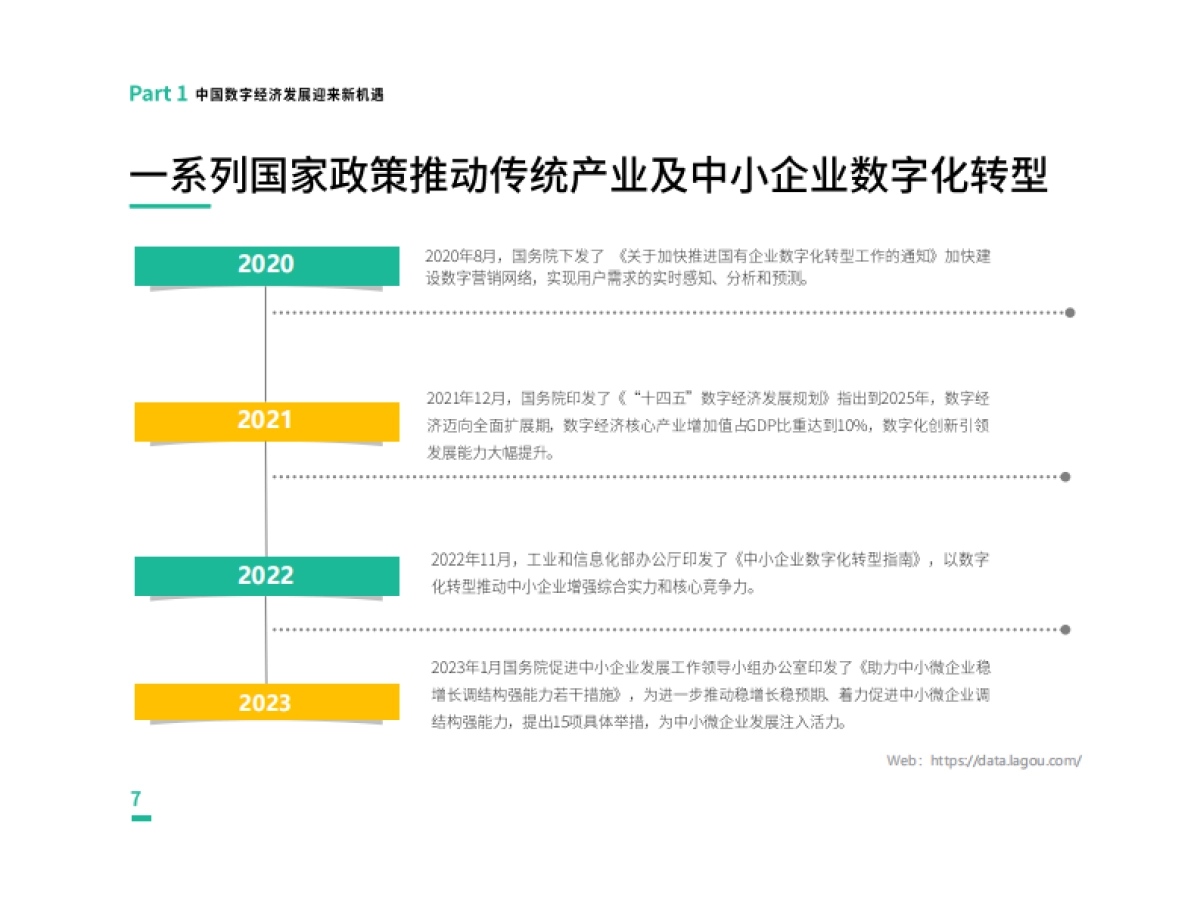 拉勾招聘：2023第一季度中国数字科技人才流动报告_第8页