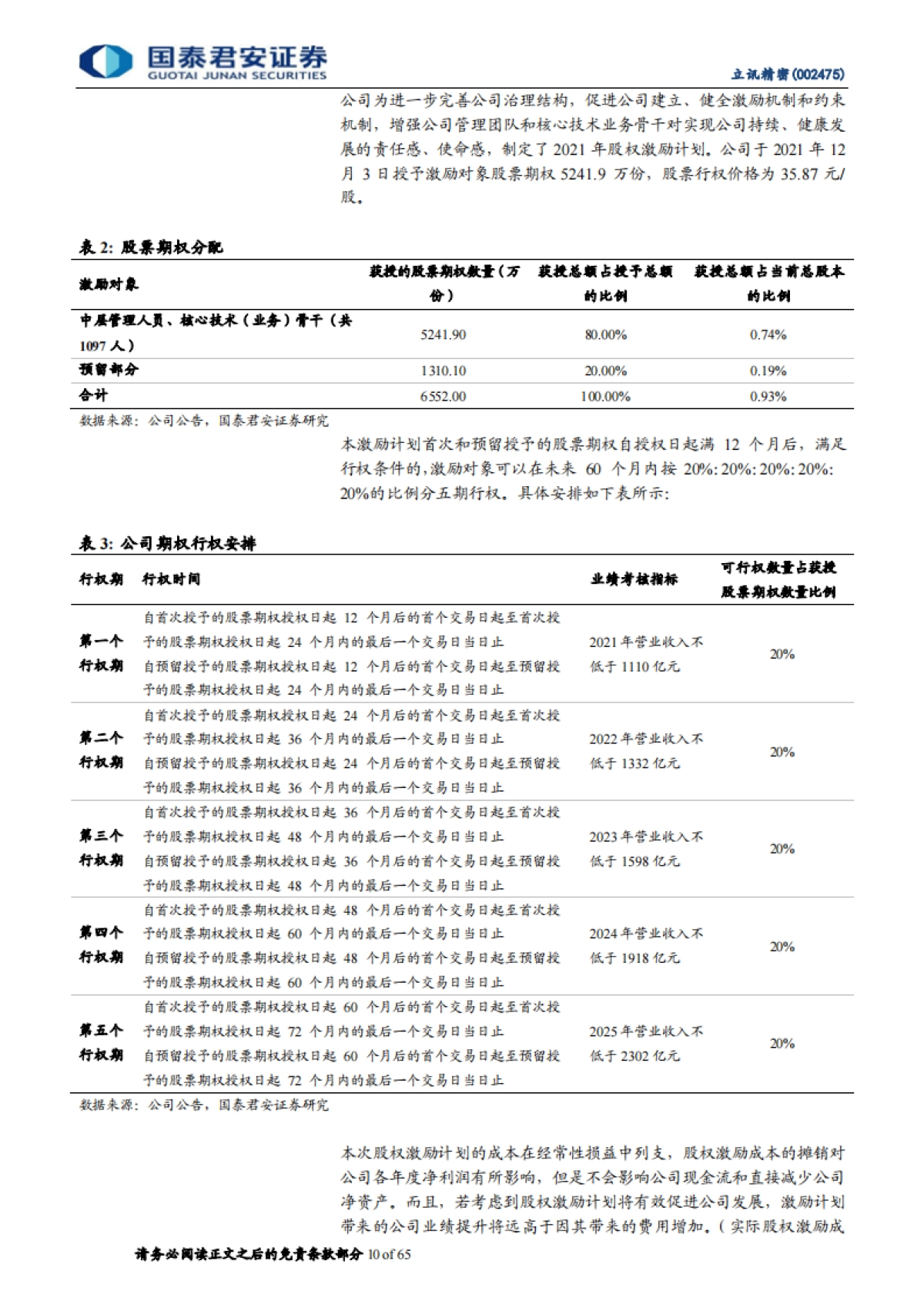 立讯精密：万物互联科技新时代，精密制造平台大放异彩-国泰君安-65页_第10页
