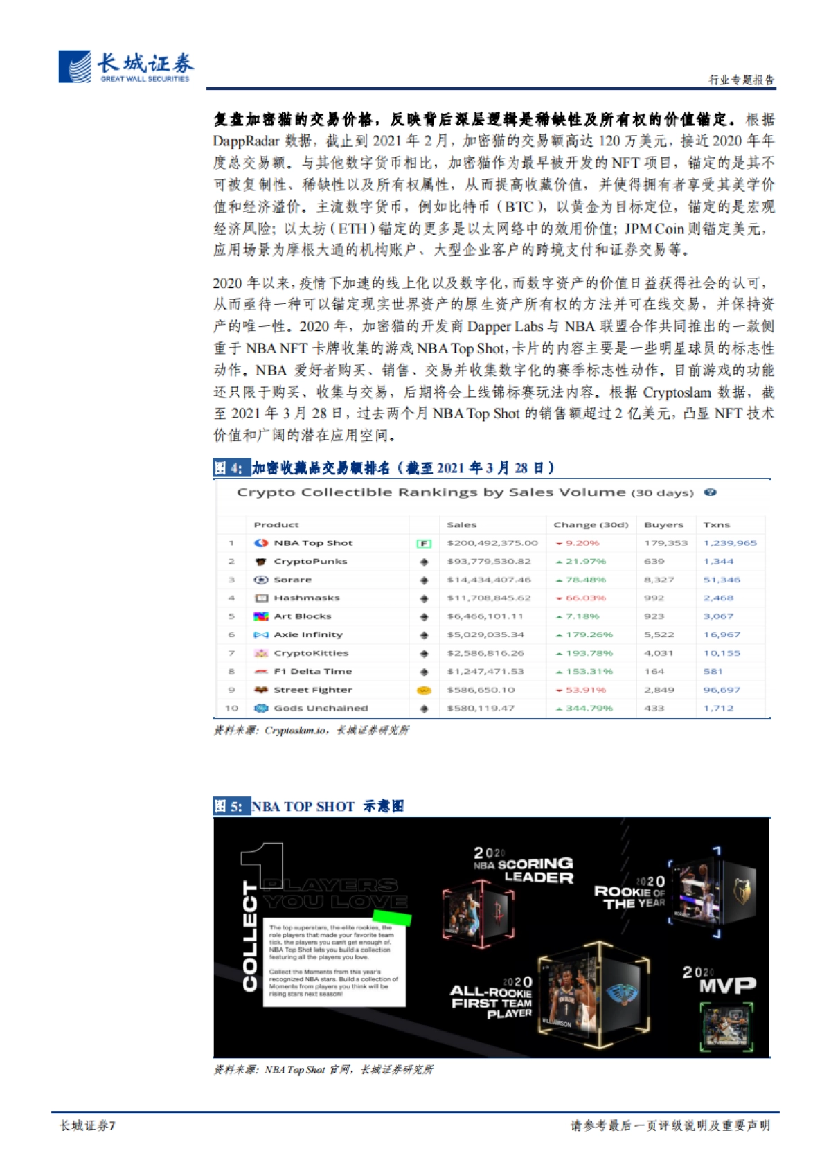 链接区块链与价值实体，NFT市场潜力无限-长城证券-22页_第7页