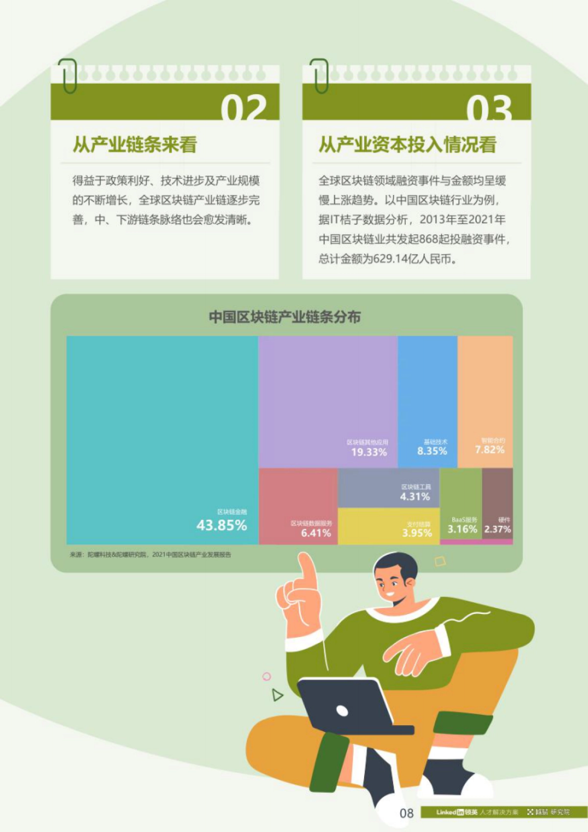 领英：2022全球区块链领域人才报告：Web3.0方向_第9页