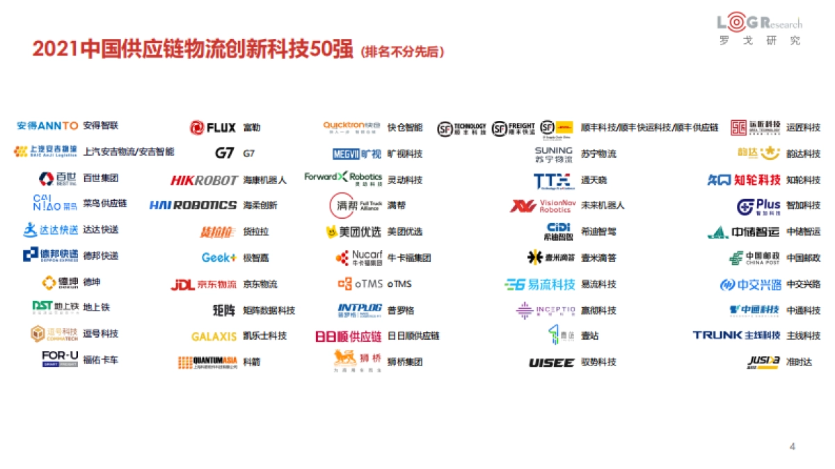 罗戈研究-2022中国供应链物流创新科技报告_第4页