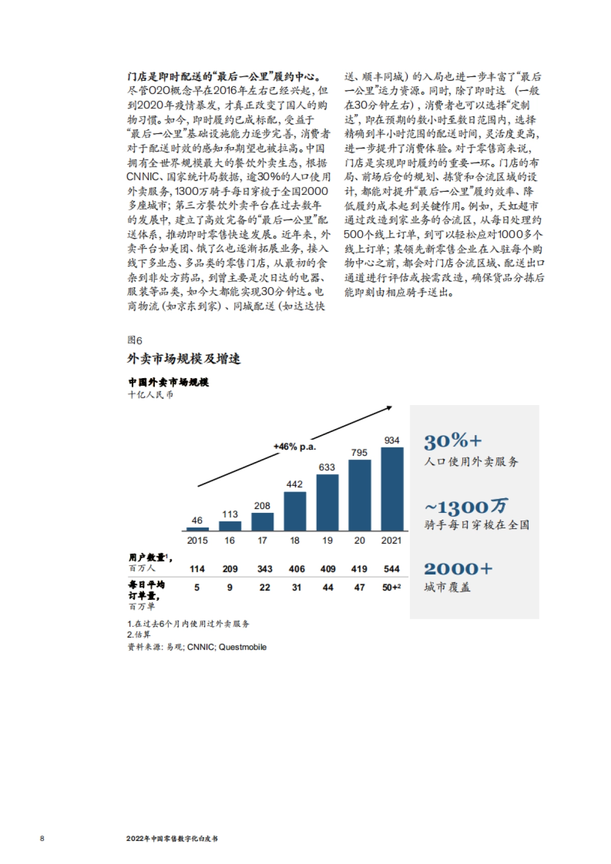 麦肯锡_CCFA_2022年中国零售数字化白皮书_第10页