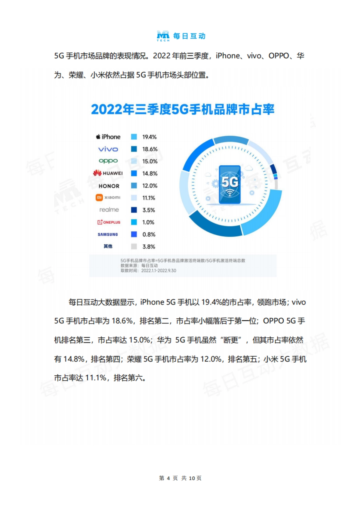 每日互动：2022年三季度5G智能手机报告_第5页