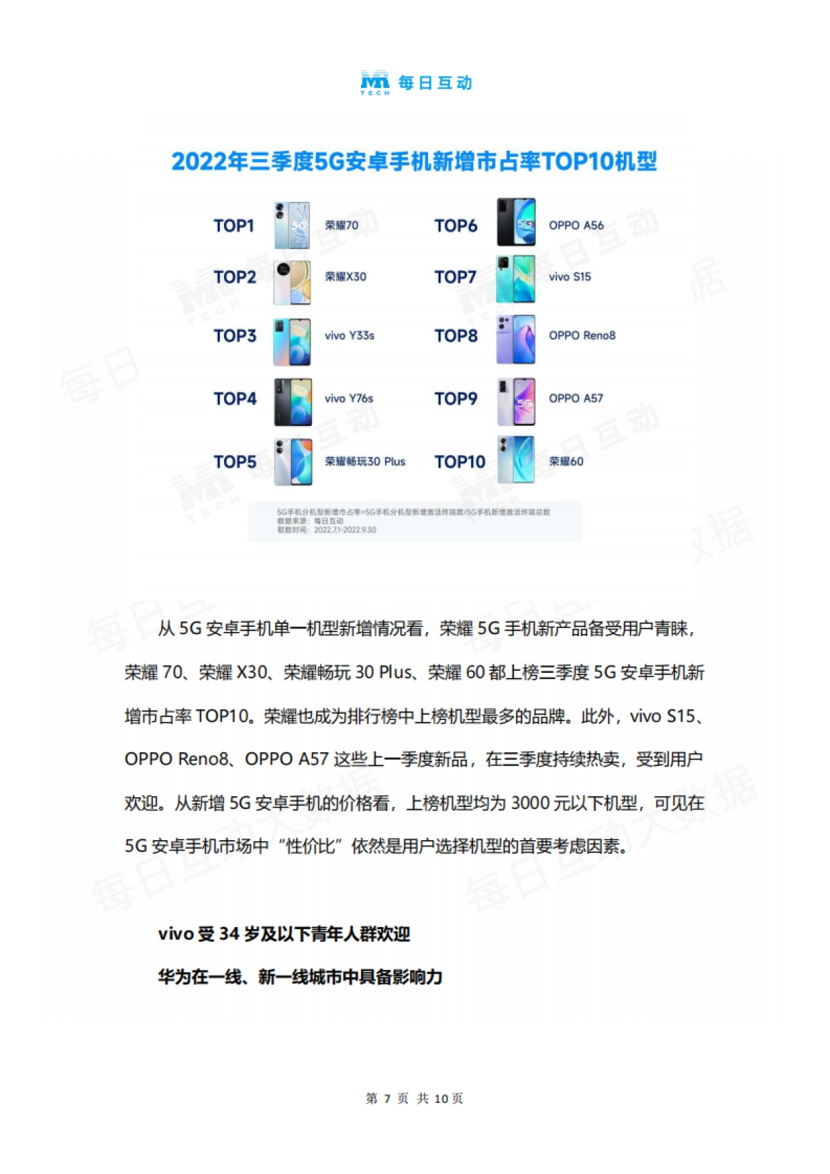 每日互动：2022年三季度5G智能手机报告_第8页