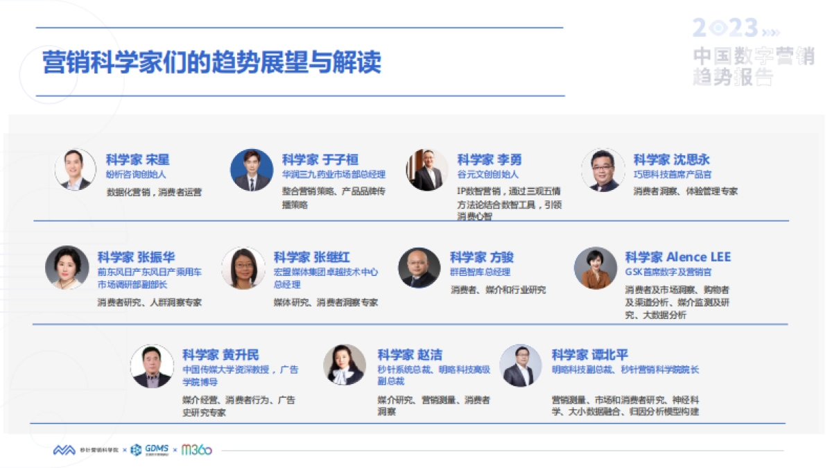 秒针：2023中国数字营销趋势报告_第3页