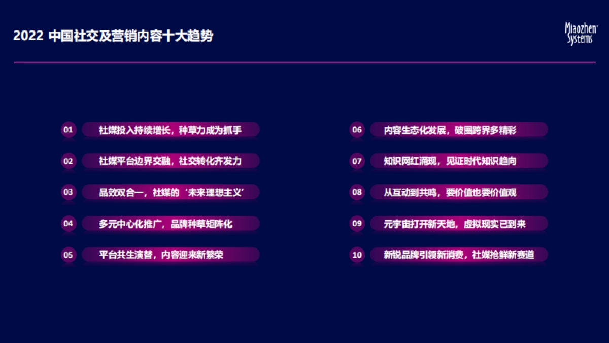 秒针系统:2022中国社交及营销内容趋势报告_第2页