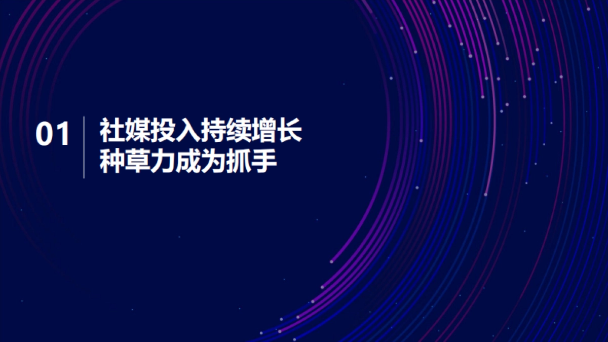 秒针系统:2022中国社交及营销内容趋势报告_第3页